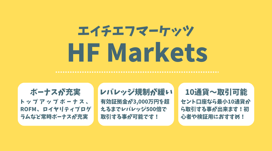 HF Markets（旧HotForex）