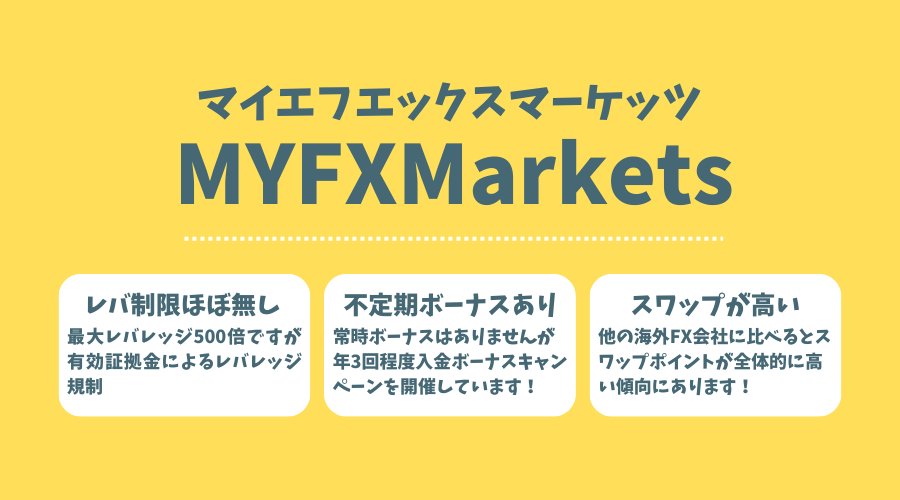 MYFXMarkets（マイエフエックスマーケッツ）