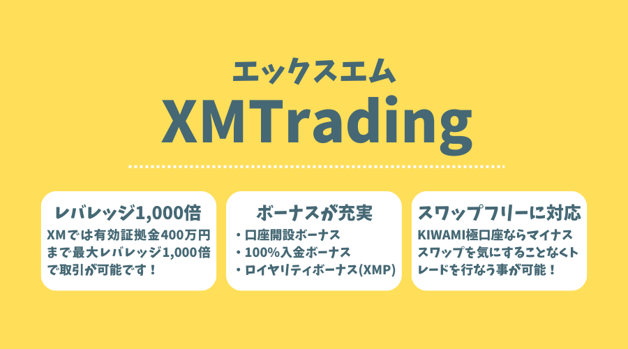XMTrading（エックスエム）