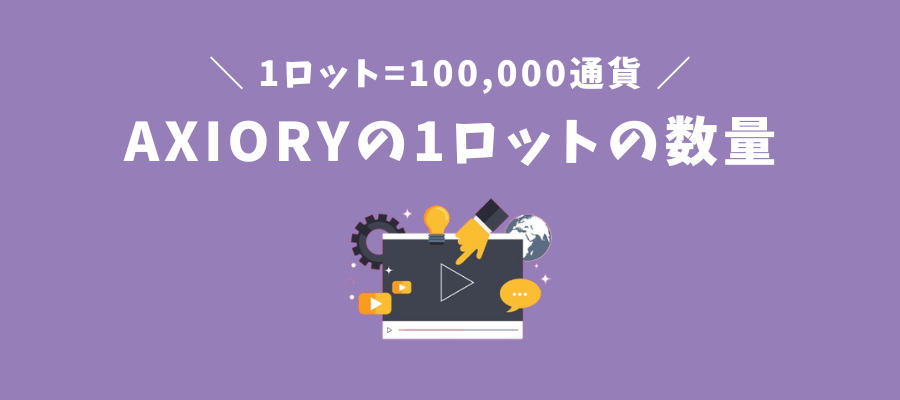 AXIORYの1ロットの数量