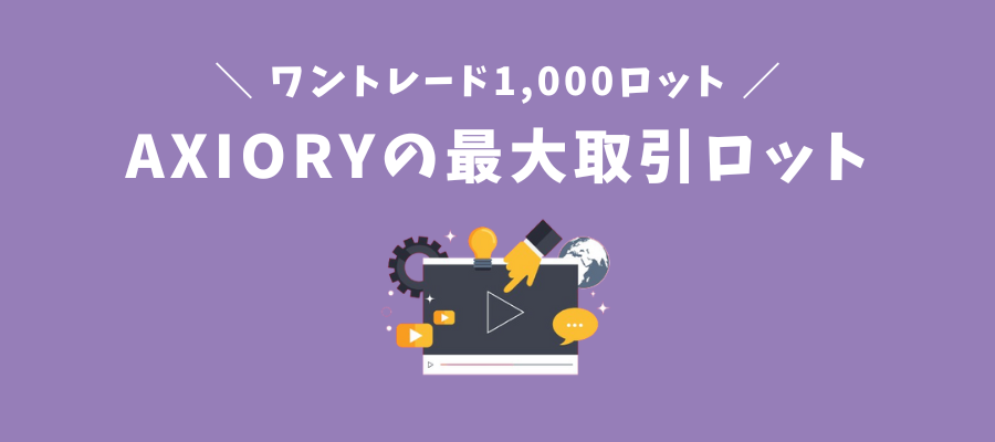 AXIORYの最大取引ロット（1ポジション）