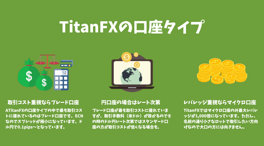 TitanFX（タイタンFX）の口座タイプ（スタンダード/ブレード/マイクロ口座）