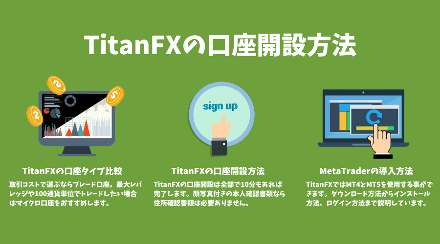 TitanFX（タイタンFX）の口座開設方法・手順