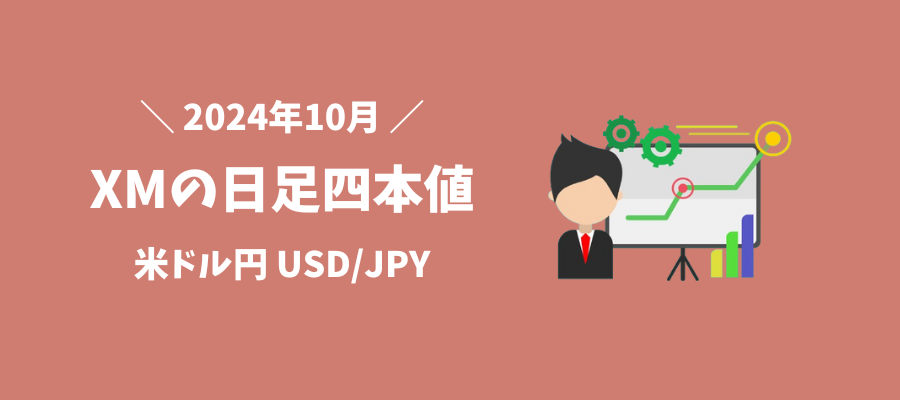 2024年10月ドル円（USD/JPY）の日足