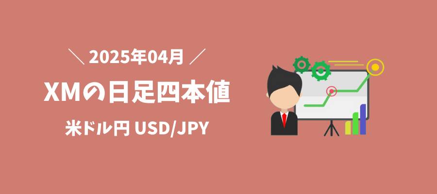 2025年04月ドル円（USD/JPY）の日足
