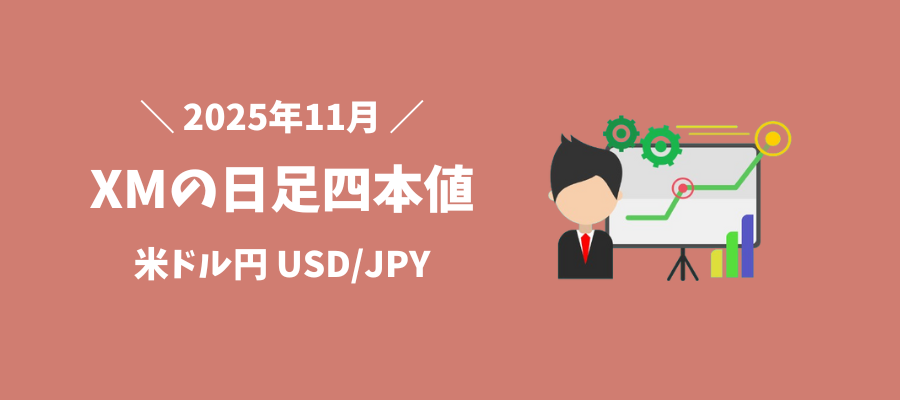 2025年11月ドル円（USD/JPY）の日足