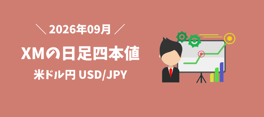 2026年09月ドル円（USD/JPY）の日足